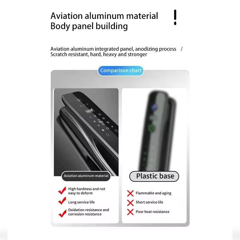 HX5 Smart Door Lock 3D Face Re - đánh giá và giá Home Security For Doors