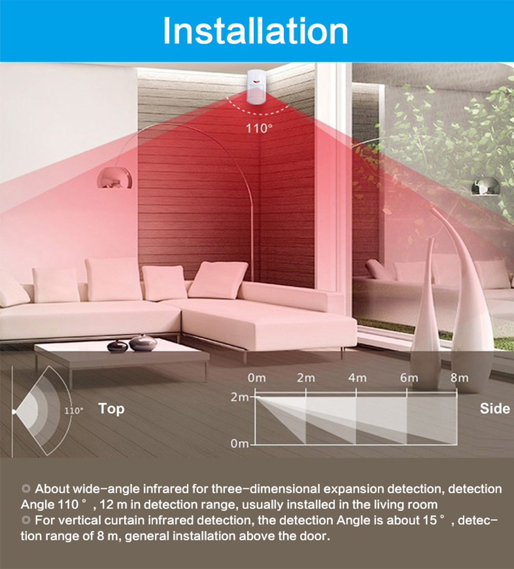 MULO PA96 Thú Cưng Miễn Dịch D - đánh giá và giá Pet Immune Pir Sensor