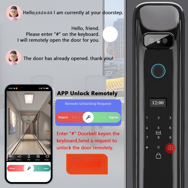 XSDTS DF03 3D Face Recognition - đánh giá và giá Home Security For Doors