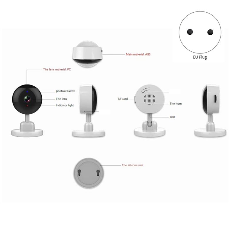 Essential Indoor Wifi Tuya Cam - đánh giá và giá Home Security Wireless Cameras