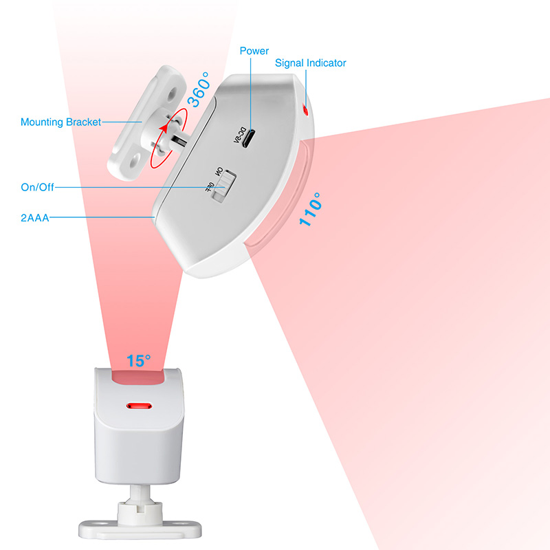 KERUI Không Dây Màn Đầu Dò Hồn - đánh giá và giá Pet Immune Pir Sensor