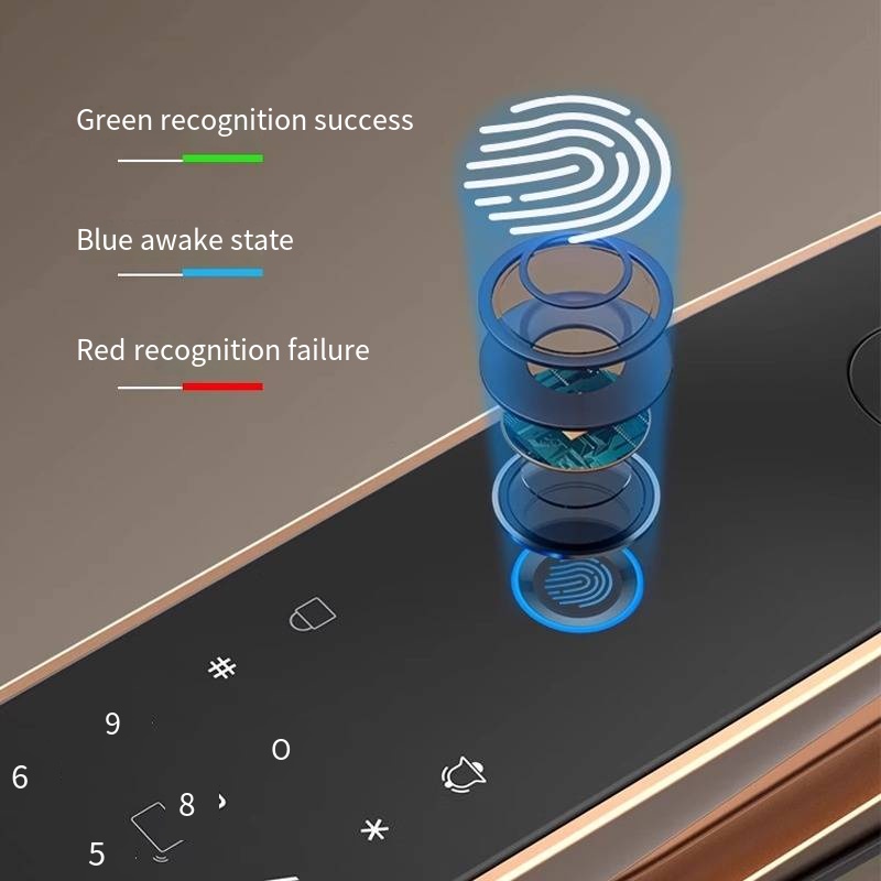 P70max Smart Lock  Intelligent - đánh giá và giá Home Security Lock System