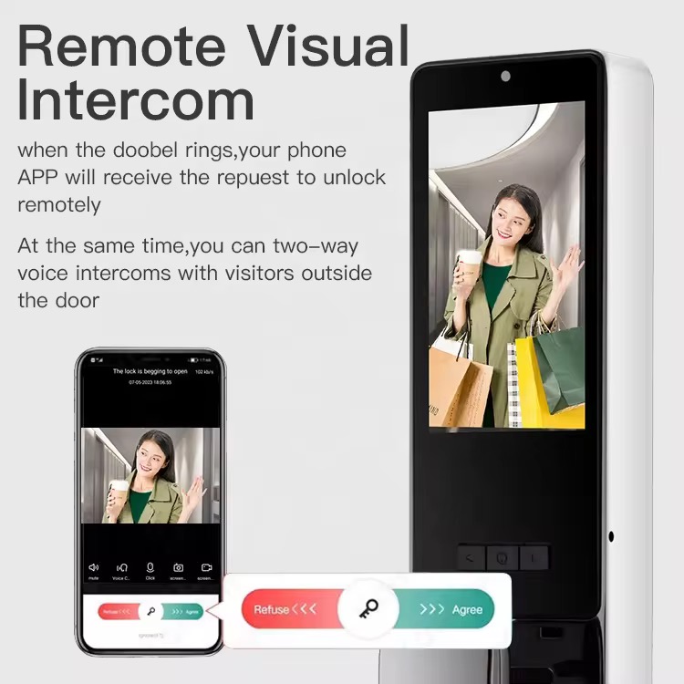 Smart Home System Full Automat - đánh giá và giá Home Security Lock System