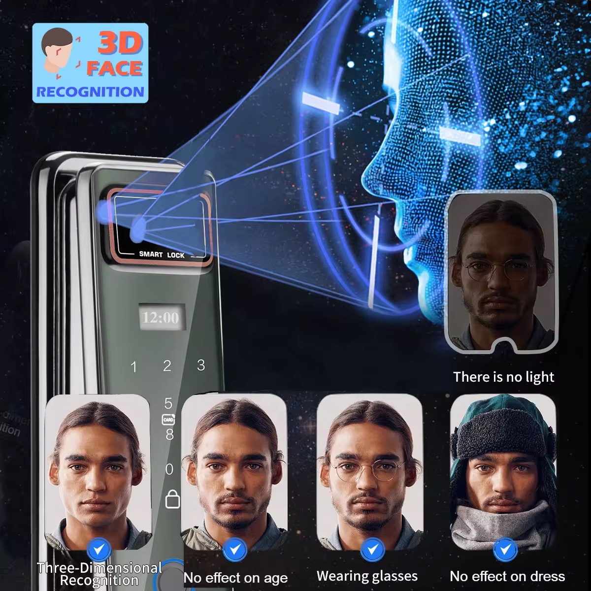 Smart Home System Full Automat - đánh giá và giá Home Security Lock System