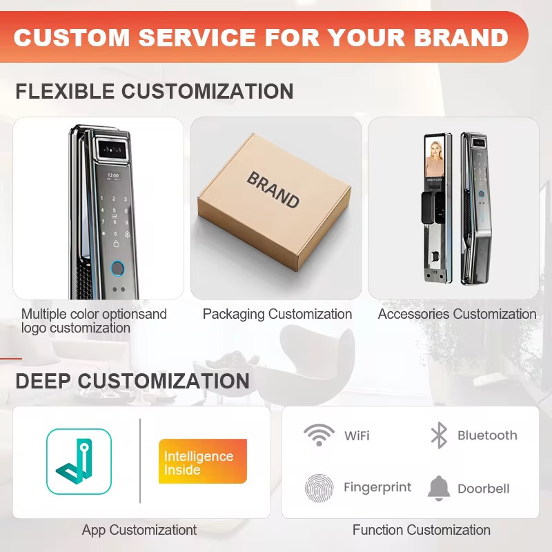 Smart Home System Full Automat - đánh giá và giá Home Security Lock System