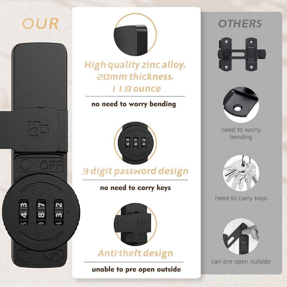 Security Barn Door Lock 3-Digi - đánh giá và giá Home Security For Doors