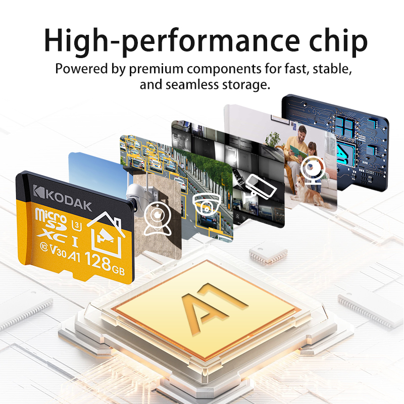 Kodak 2026 New Microsd card 32 - đánh giá và giá Home Security Drones