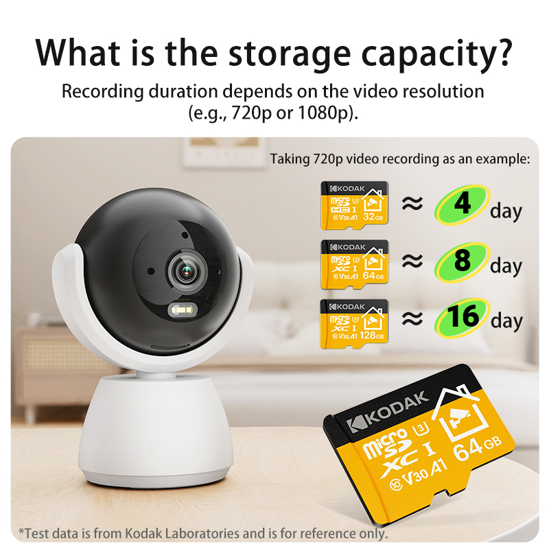 Kodak 2026 New Microsd card 32 - đánh giá và giá Home Security Drones