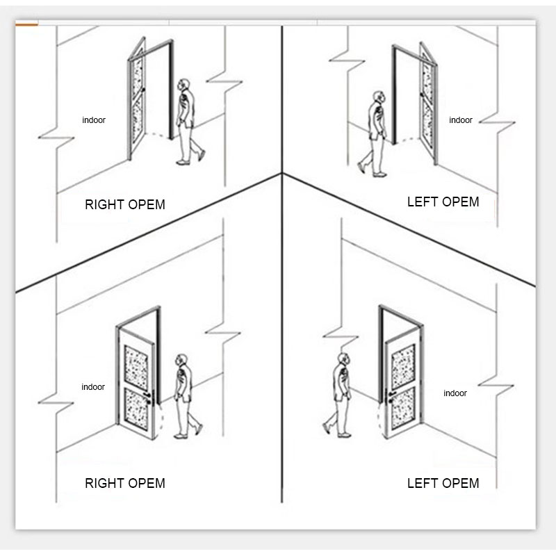 AFS-Anti-Theft Entry Door Lock - đánh giá và giá Home Security Lock System