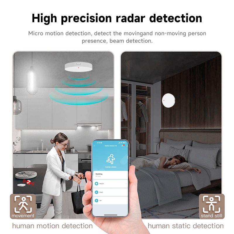 Tuya Zigbee 3.0 24GHz MmWave H - đánh giá và giá Home Security With Alarm