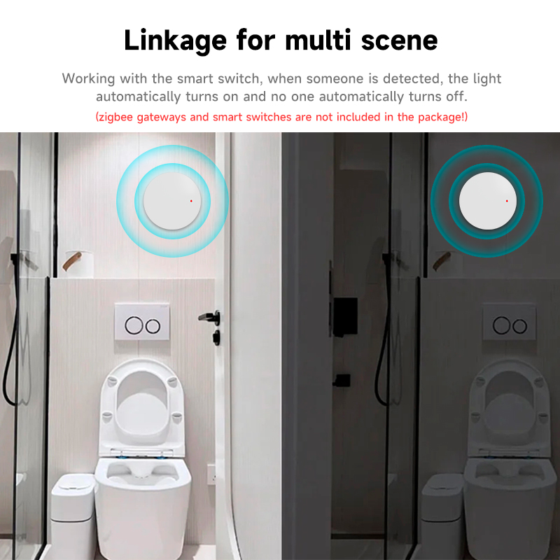 Tuya Zigbee 3.0 24GHz MmWave H - đánh giá và giá Home Security With Alarm