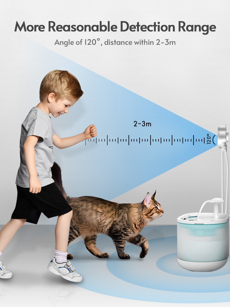 Cat Water Fountain Sensor Paw- - đánh giá và giá Pet Immune Pir Sensor