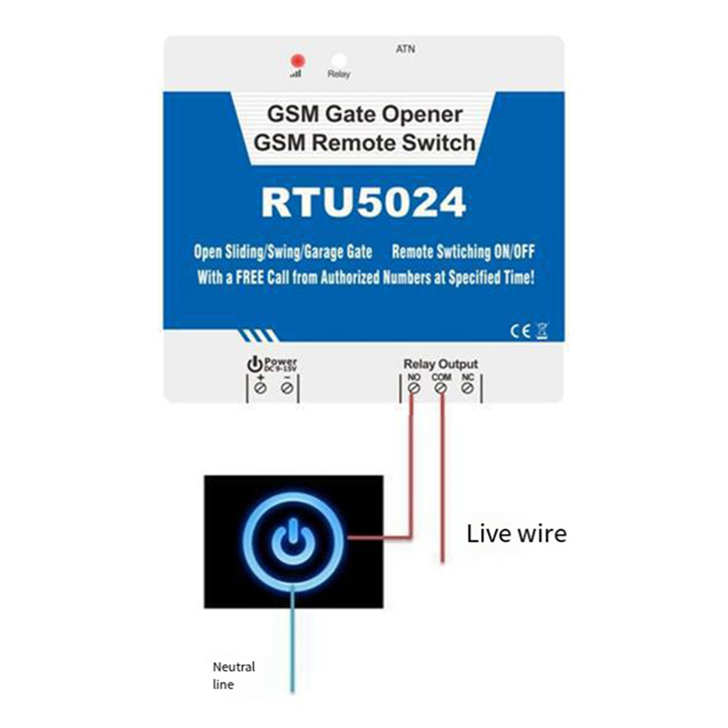 B04C-RTU5024 GSM Door Opener R - đánh giá và giá Home Security For Doors