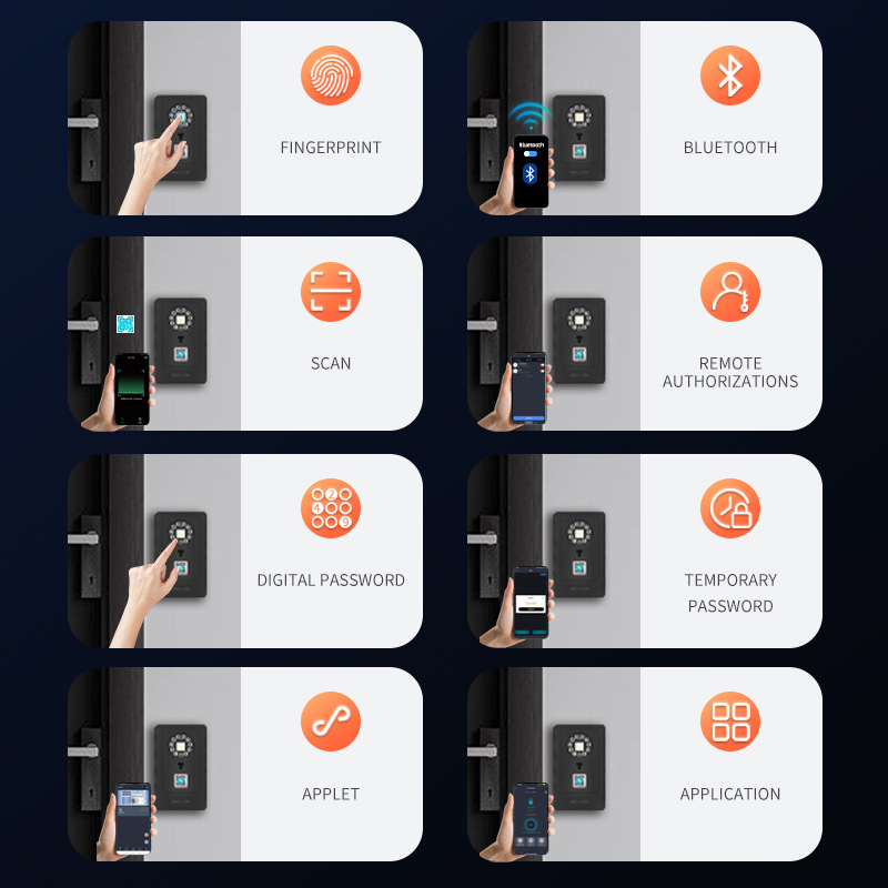 Intelligent Padlock Hang Desig - đánh giá và giá Home Security For Doors