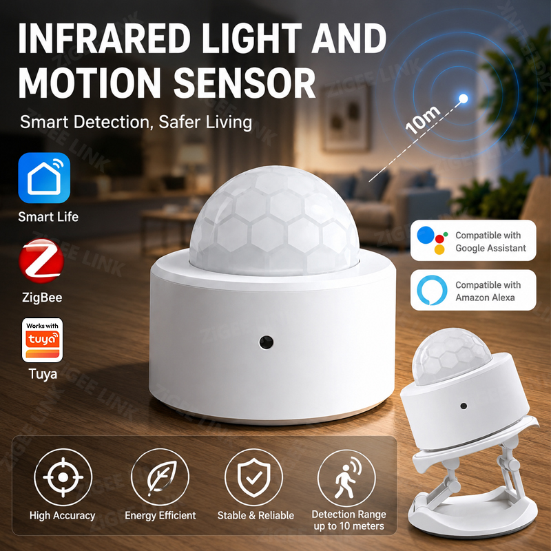 ZigBee 3.0 PIR Motion Sensor W - đánh giá và giá Home Security With Alarm