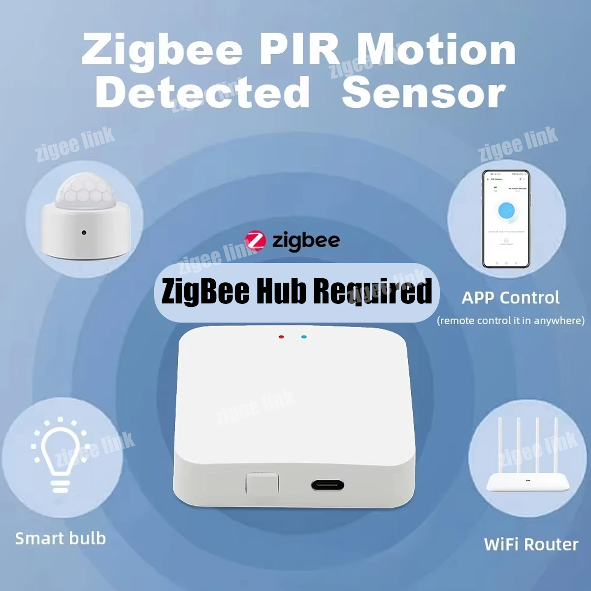 Zigbee3.0 Mini PIR Human Motio - đánh giá và giá Home Security With Alarm