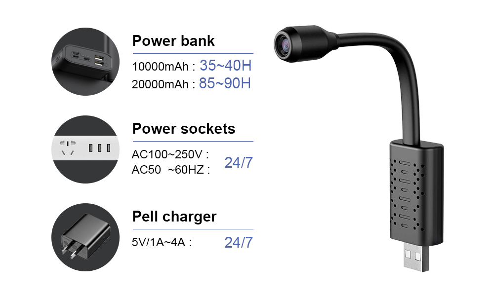 V380 Mini Wireless Wifi Camera - đánh giá và giá Home Security Wireless Cameras